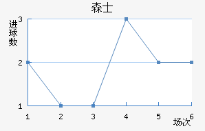 ɭʿ