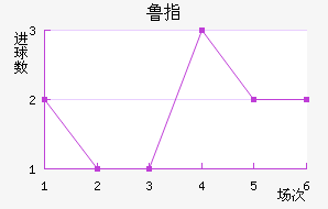 ³ָ