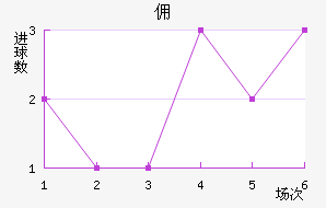 Ӷݶǽ