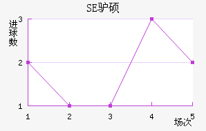 SE¿˶