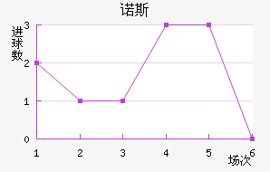 ŵ˹
