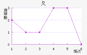 ⺣߽