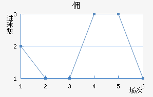 Ӷݶǽ