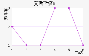 Ī˹˹ʹBӽ