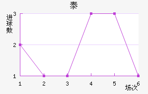 ̩