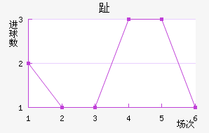 ֺķ