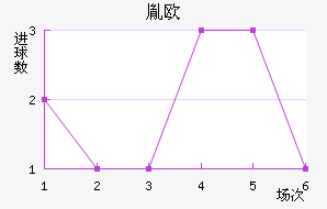 طŷ