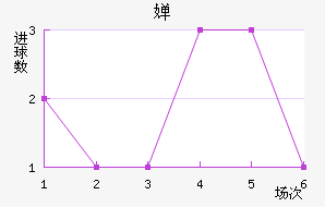 濨ؽ