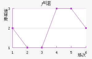 ¬ŵ