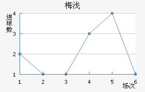÷ǳǽ