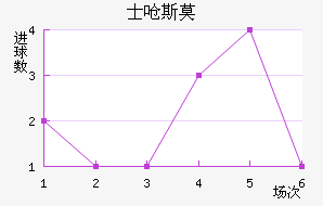 ʿǺ˹Īǽ