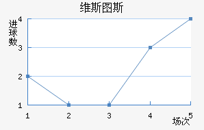ά˹ͼ˹