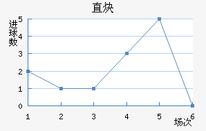 ֱȲ
