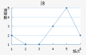 Ϳǽ