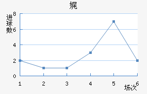 渣ؽ