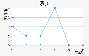 ޴JC