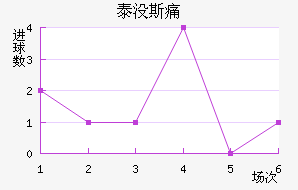 ̩û˹ʹ