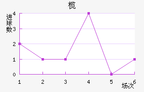 魳ǽ