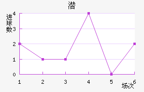 Ǳǽ
