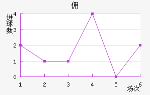 Ӷݶǽ
