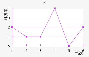 R˽