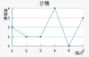 ɳͰɳϣ