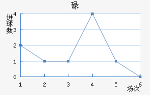 µٽ
