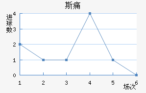 ˹ʹ