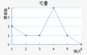 ر³˽