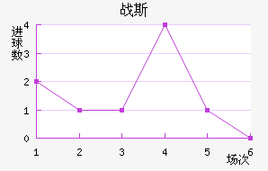 Ῠ˹˽