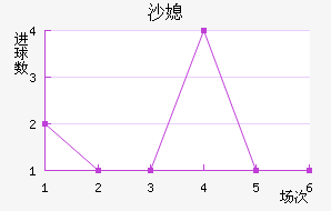 ɳϱ