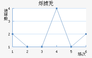 ˸°ͺս