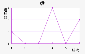 籾