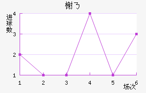 鿨˹