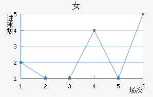ﾺŮ