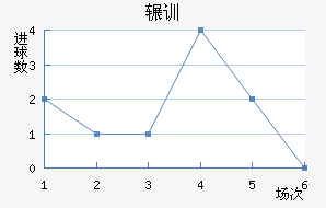 շѶ½