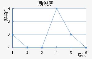 ˹˵Ħ