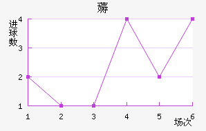 ޶