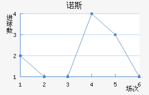 ŵ˹