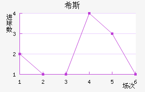 ϣ˹ٽ