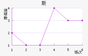 ˹յ½