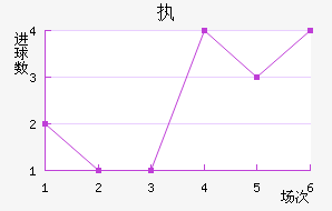 ִά˽