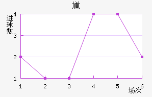 ظ½