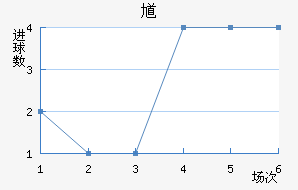 ظ½