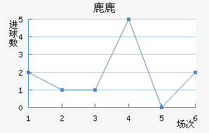 ¹¹ǽ