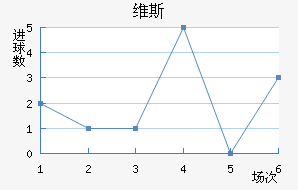 ά˹