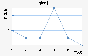 ϣάǽ