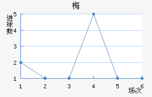 ÷տ˽