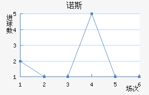 ŵ˹
