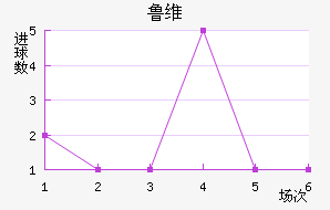 ³ά˽